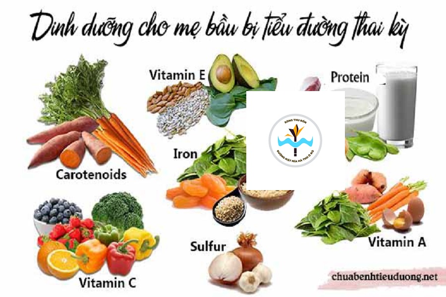 Mẹ Bầu Mắc Tiểu Đường Thai Kỳ Nên Ăn Gì?